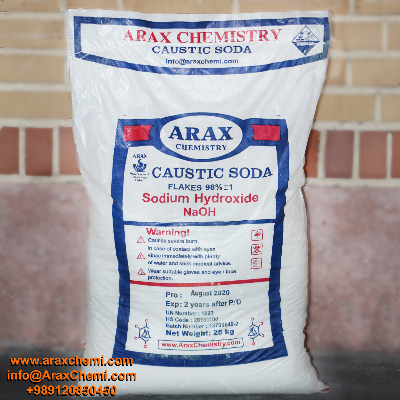 resources of Arabica Green Coffee Beans exporters