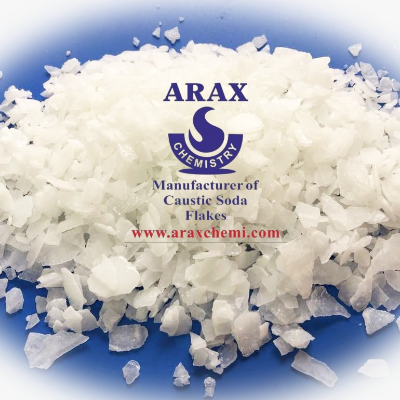 resources of Coffee Powder exporters
