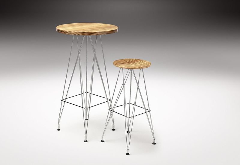 resources of Wooden bar stool exporters resources of Wooden bar stool exporters