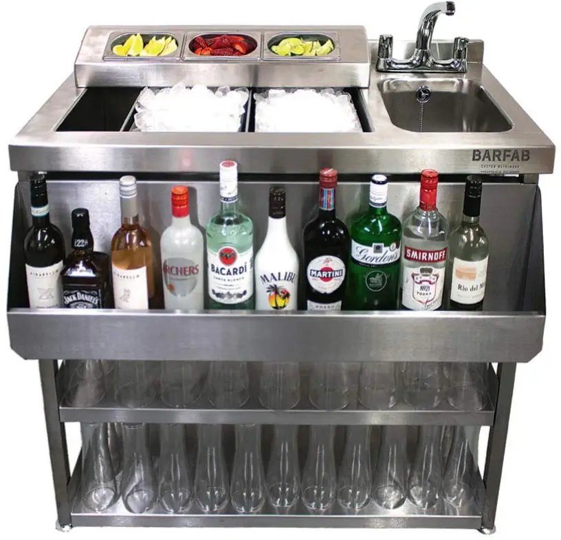 resources of Underbar Sink exporters
