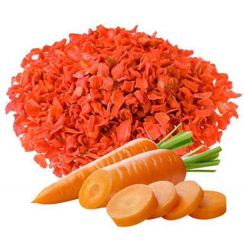 resources of Beta carotene exporters