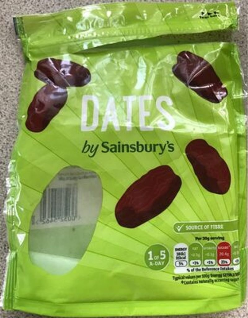 resources of Dates exporters