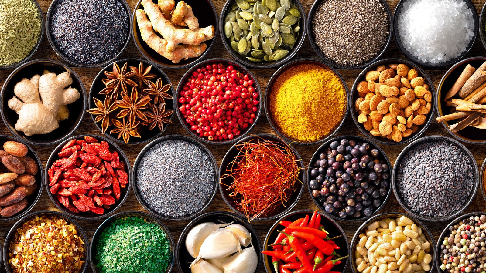 resources of Spices exporters