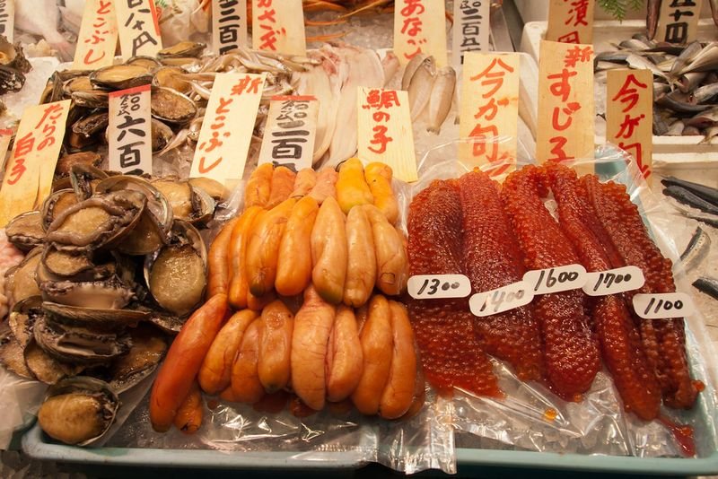 resources of Caviar exporters