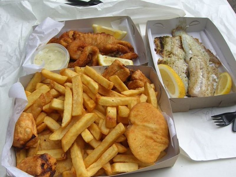 resources of Fish exporters