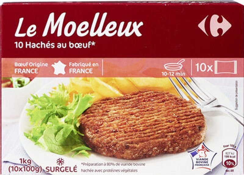 resources of Full Blood Beef exporters