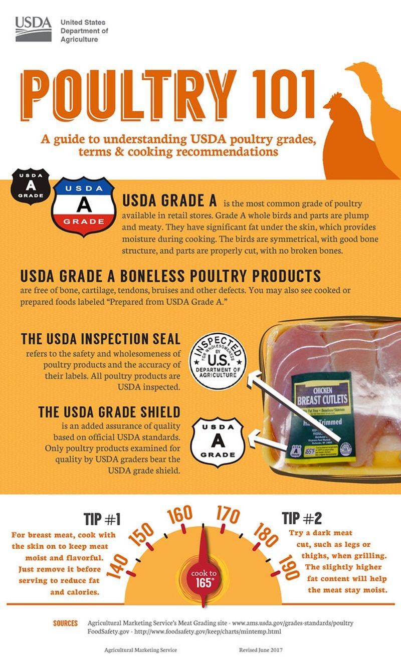 resources of Tsa Clear exporters resources of Tsa Clear exporters