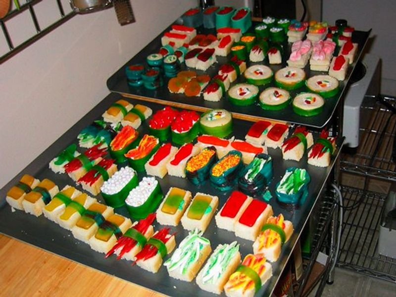 resources of Synthetic Food Colors exporters