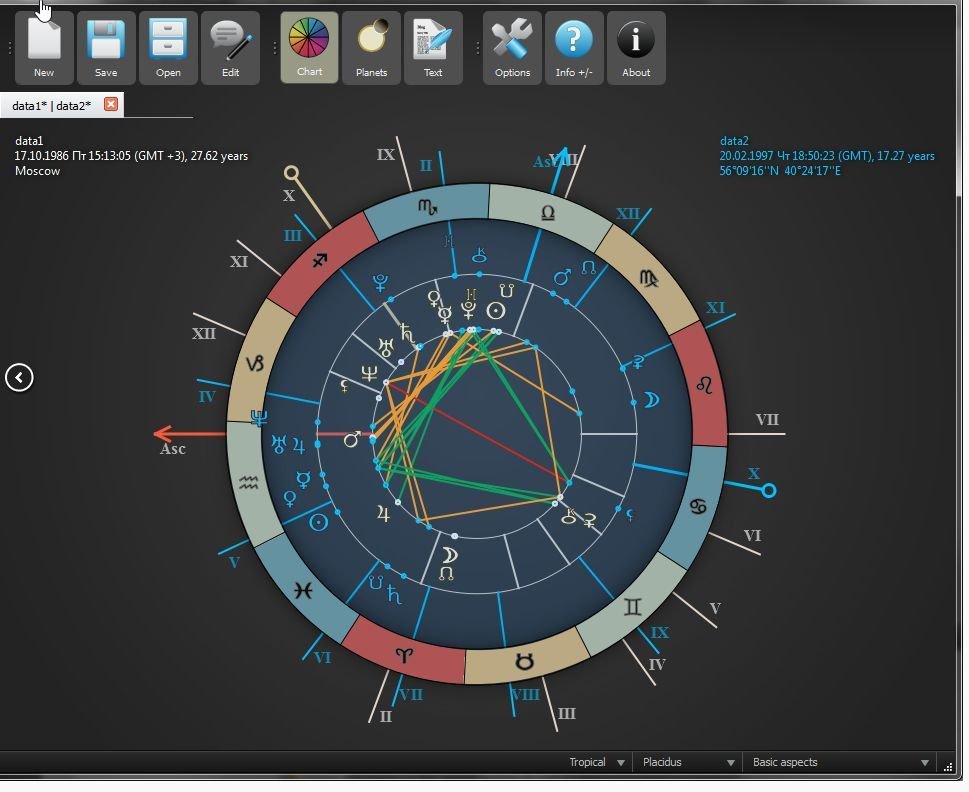 resources of Cranialmap 3.0 exporters
