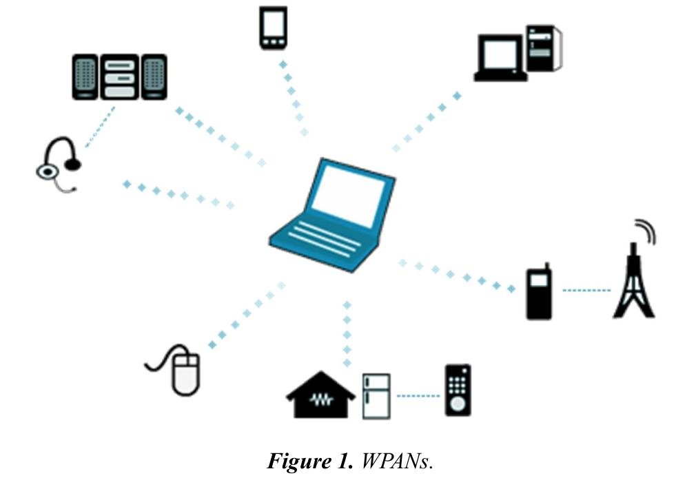 resources of XPON Both Gpon And Epon ONU For Family Gateway 1G3F CATV WIFI With 2 Antennas exporters