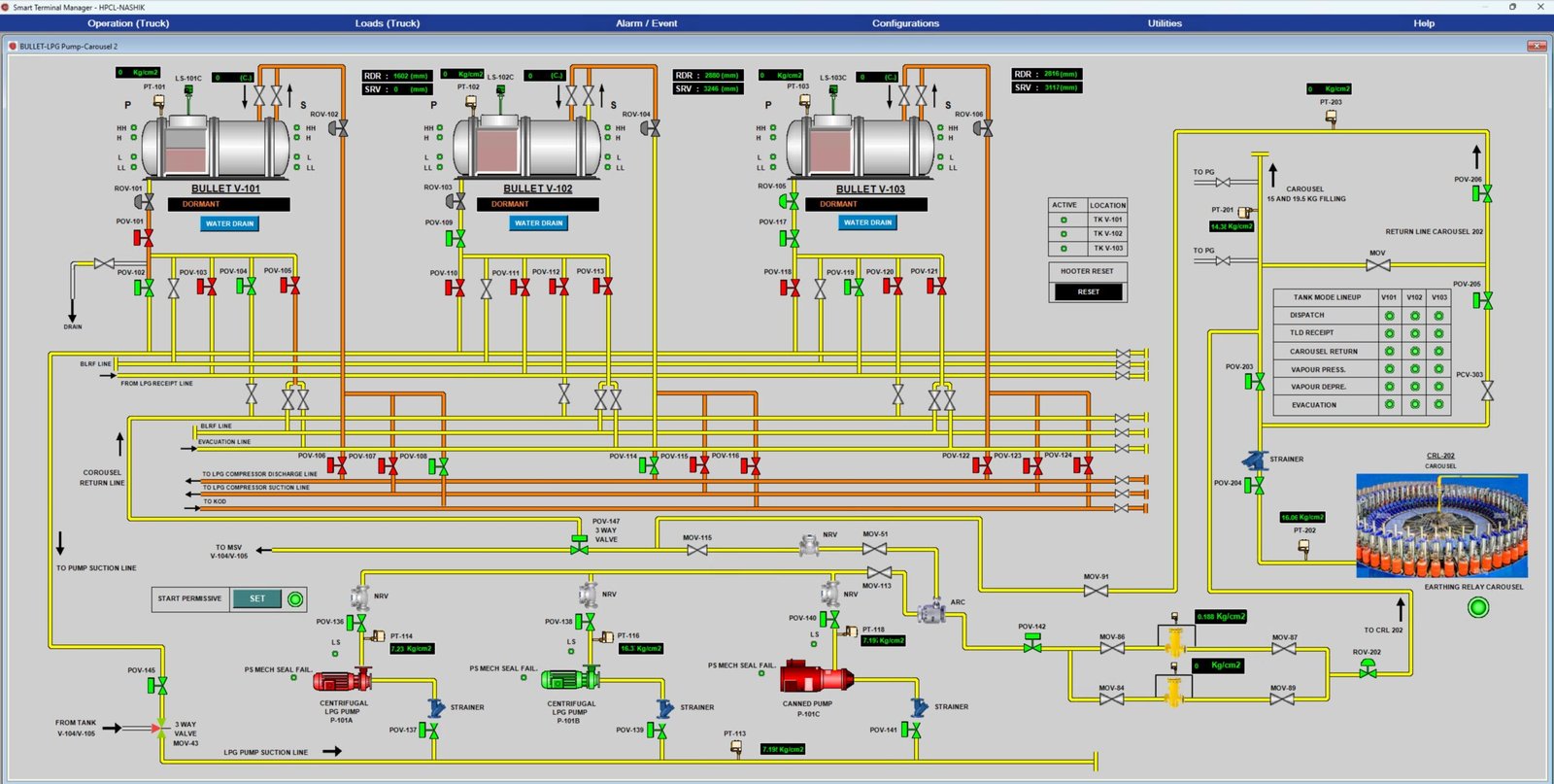 resources of Human Machine Interface (HMI) exporters