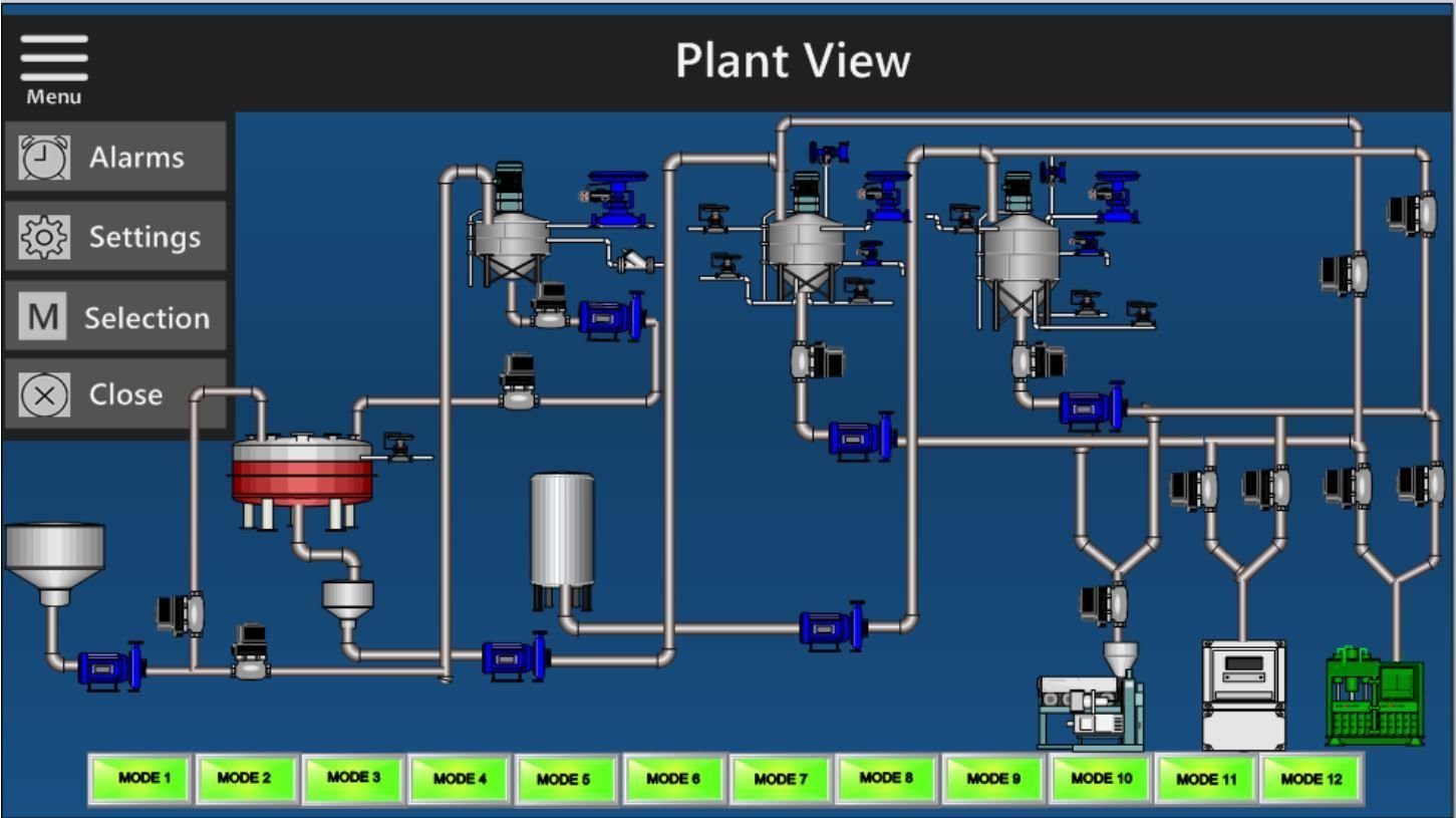 resources of Brine Chilling Plant exporters