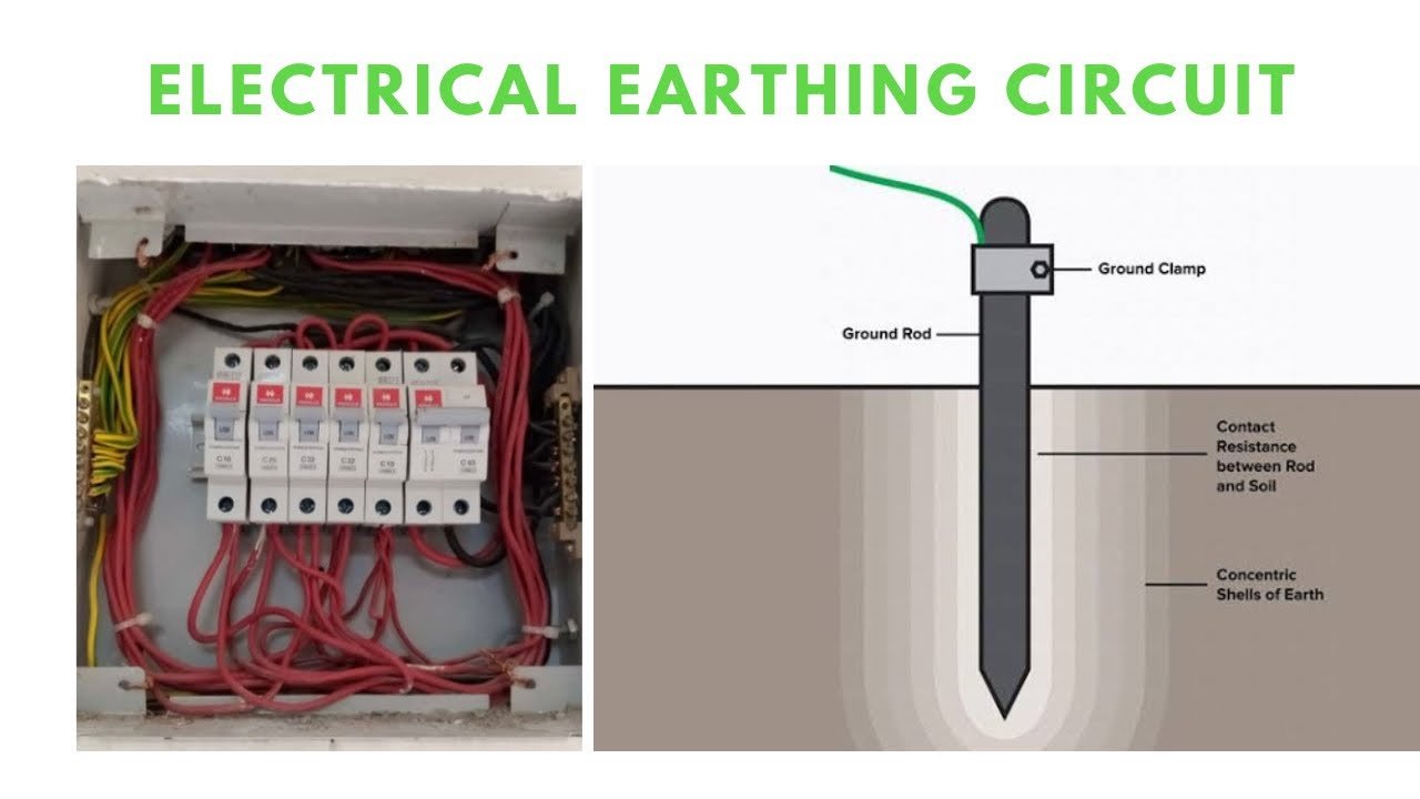 resources of Earthing Jumpers exporters