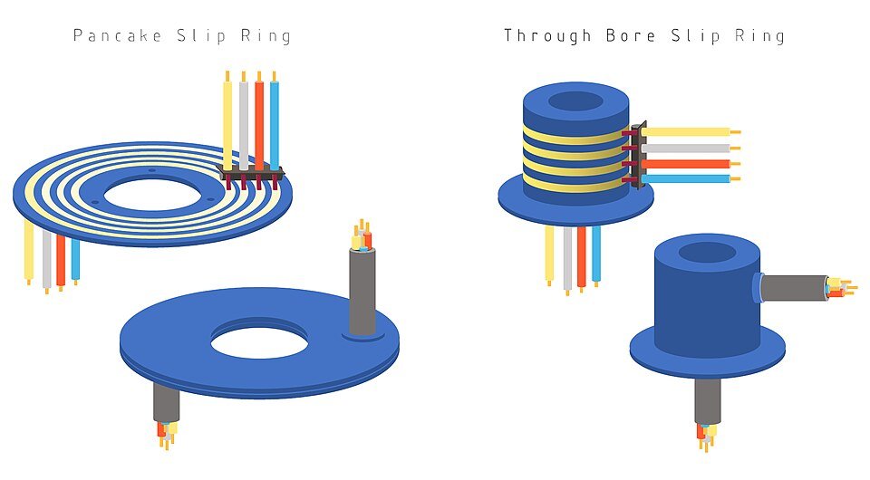 resources of Rubber O-Rings exporters