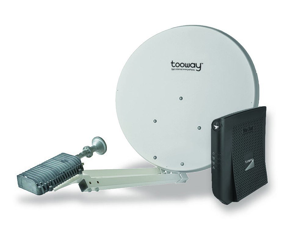 resources of Active Antenna exporters