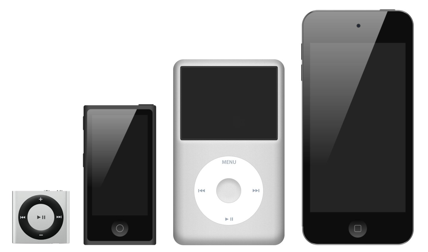 resources of IPOD Classic front panel exporters