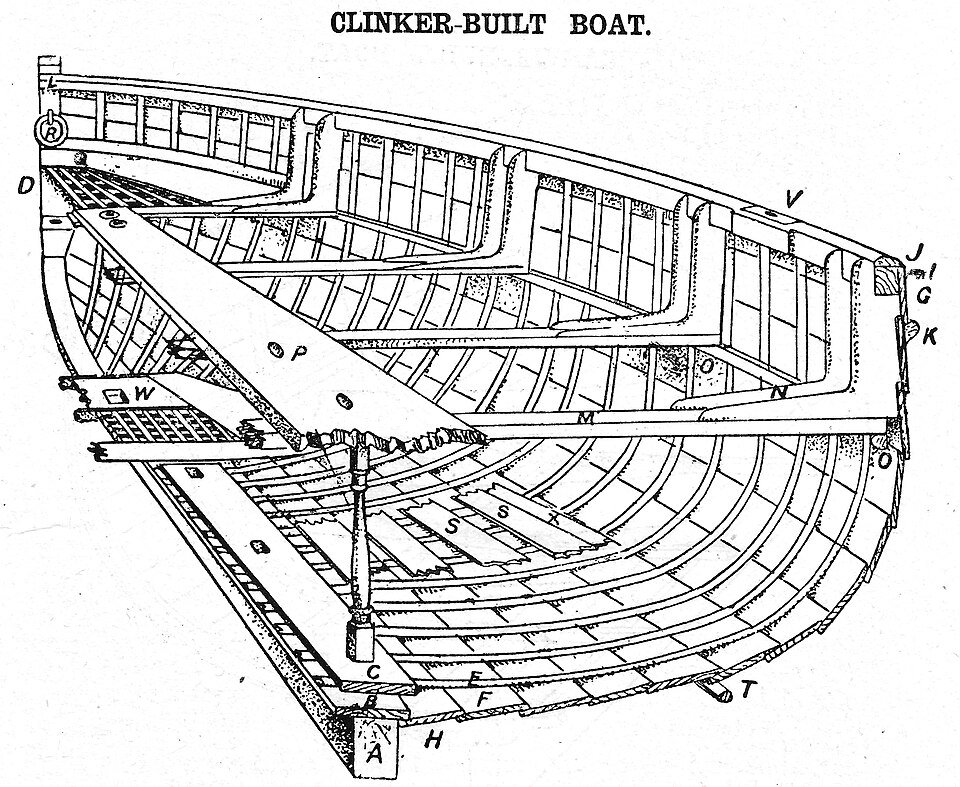 resources of Clinker (I &amp; Ii ) exporters