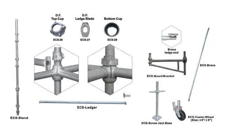 resources of Q37 series overhead rail spinner hanger exporters