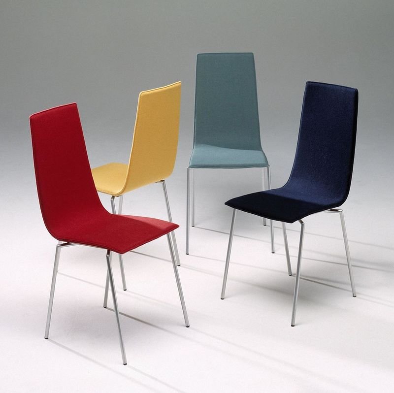 resources of Home and hotel furnitures exporters resources of Home and hotel furnitures exporters
