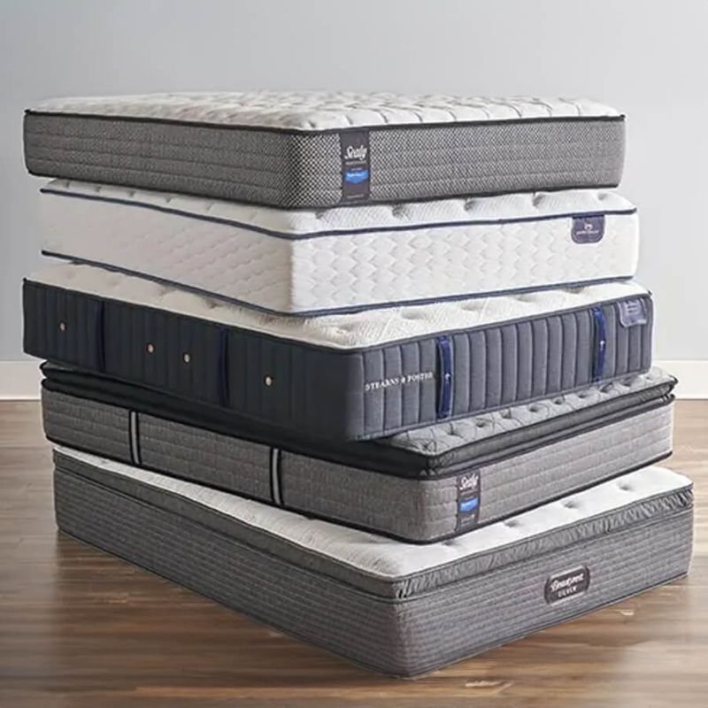 resources of Mattress Protector exporters