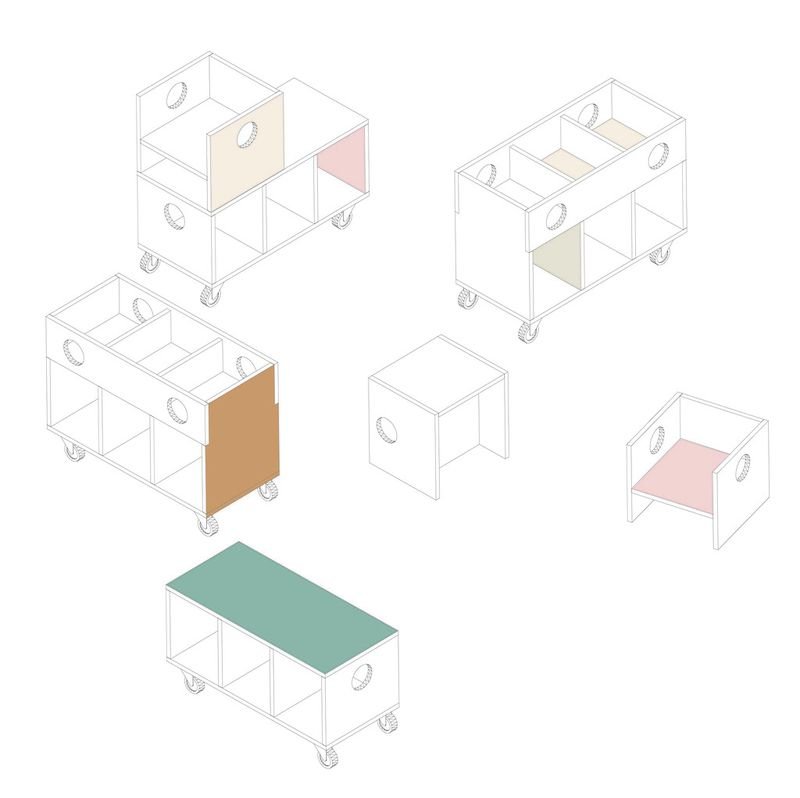 resources of Modular furniture exporters
