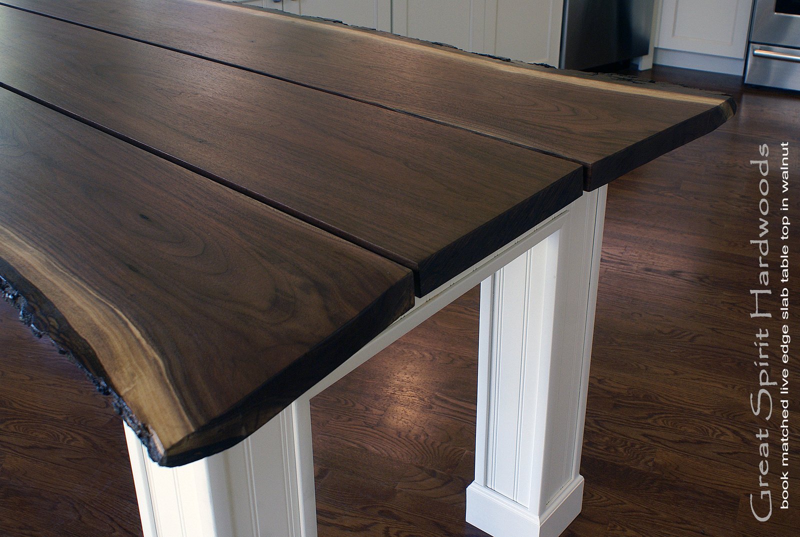 resources of Table top exporters resources of Table top exporters