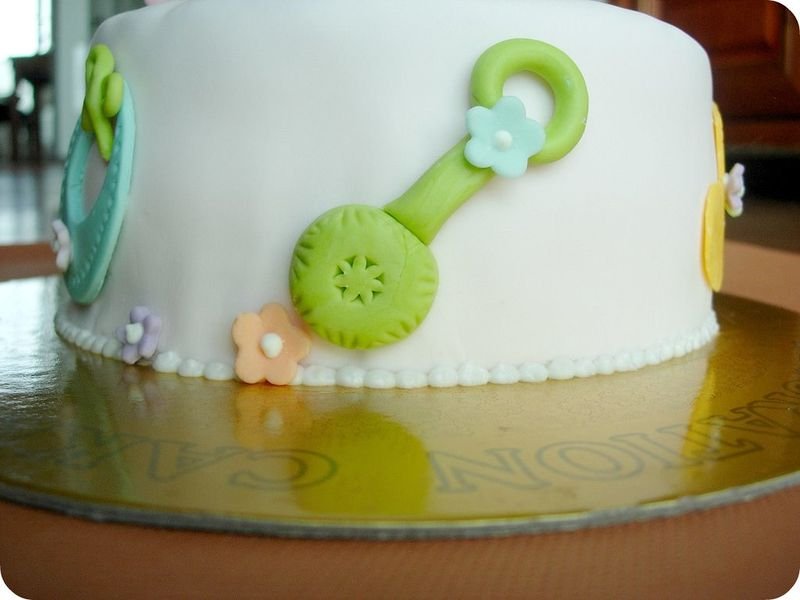 resources of Cake exporters