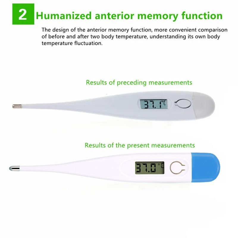 resources of Forehead Thermometer exporters