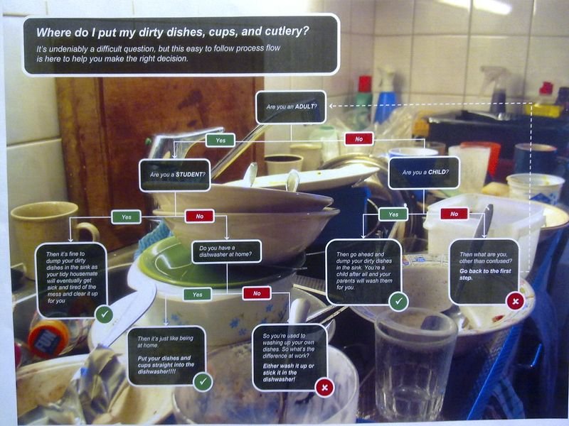 resources of Thermomix TM6 exporters