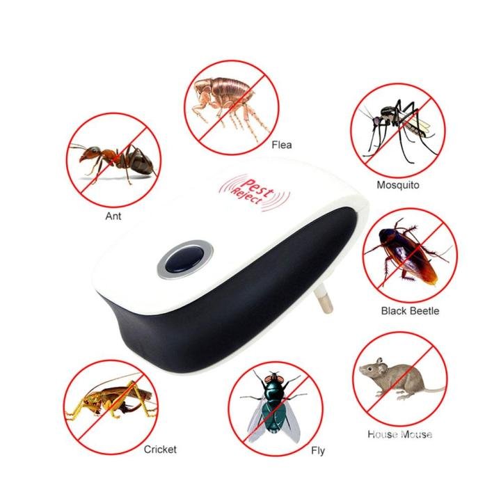 resources of Ultrashield Ex Fly Repellent exporters
