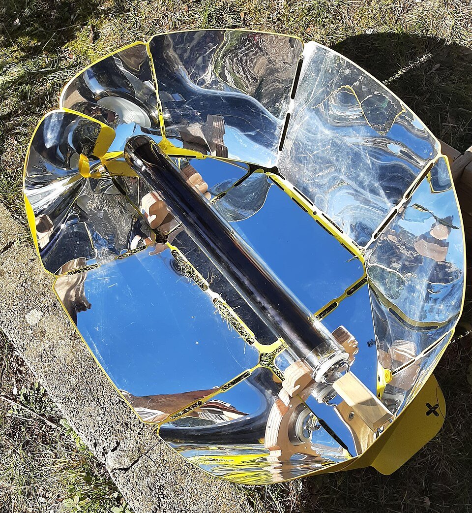 resources of Safety mirror exporters