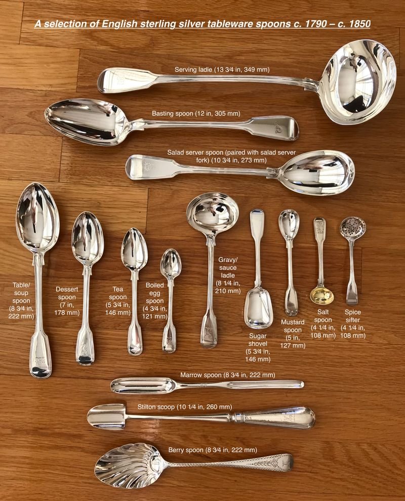 resources of Disposable tableware exporters