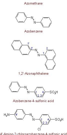 resources of Aromatic Intermdiates exporters