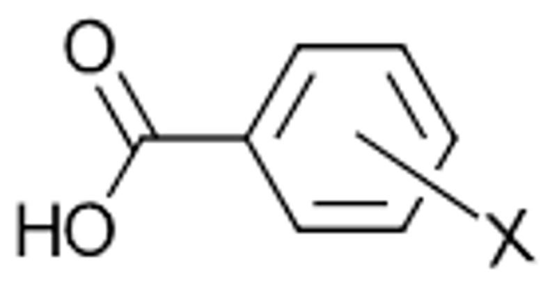 resources of 2,2-Azobis (2,4-Dimethyl Valeronitrile) exporters