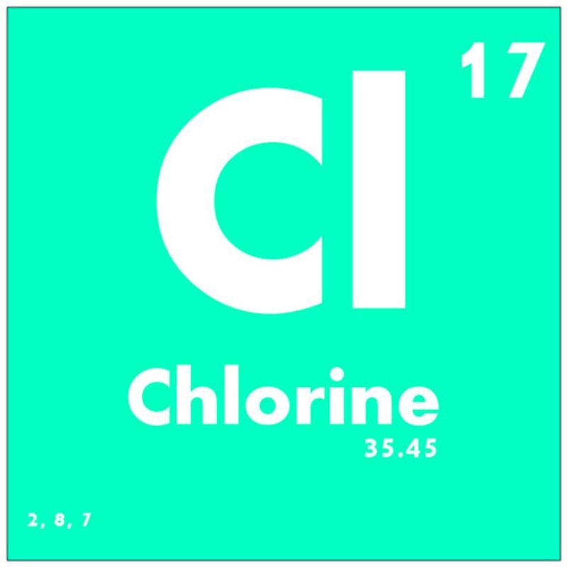 resources of Chrome exporters
