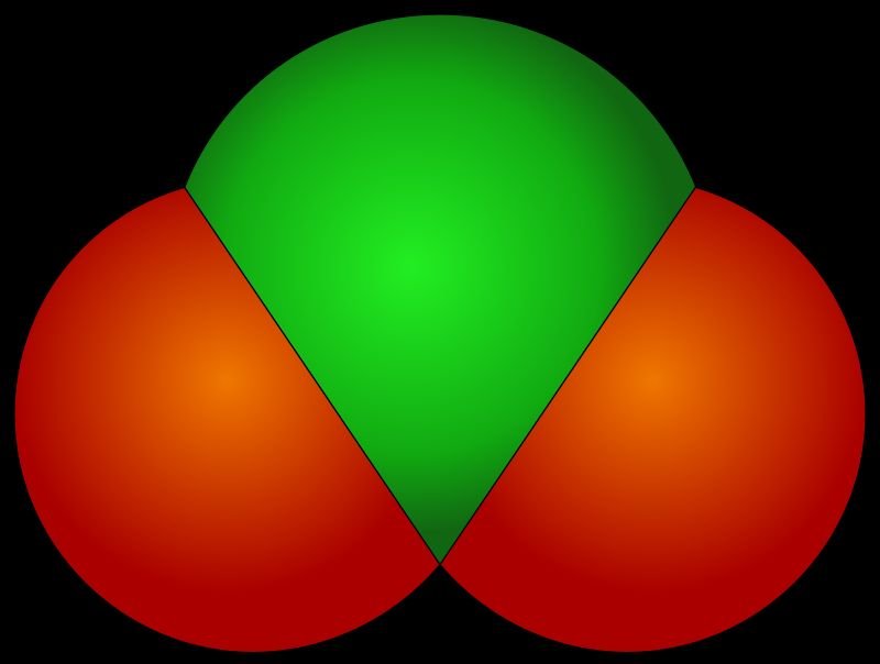 resources of Goniophotometric exporters