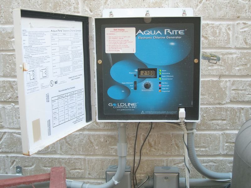 resources of Water monitoring equipment exporters