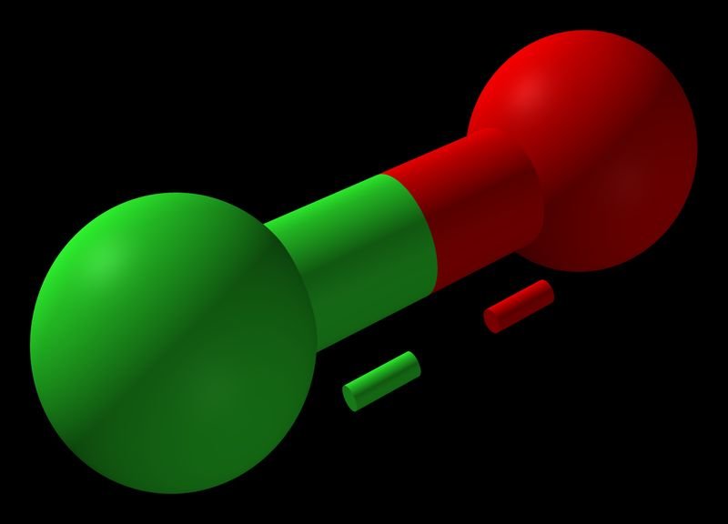 resources of Projectile body exporters