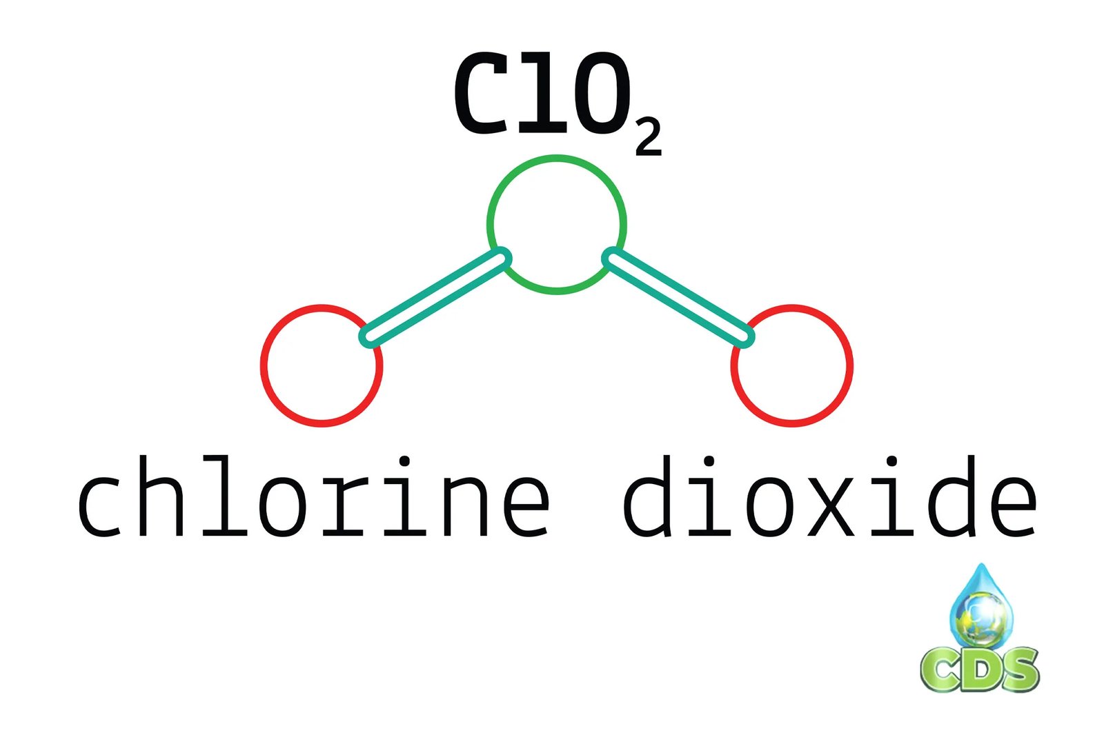 resources of Iodine exporters
