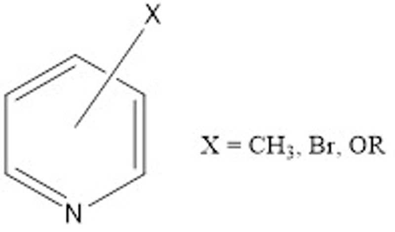 resources of Derivative of monobutyltin exporters