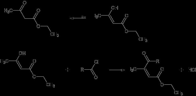 resources of Ployurethnae Screen exporters