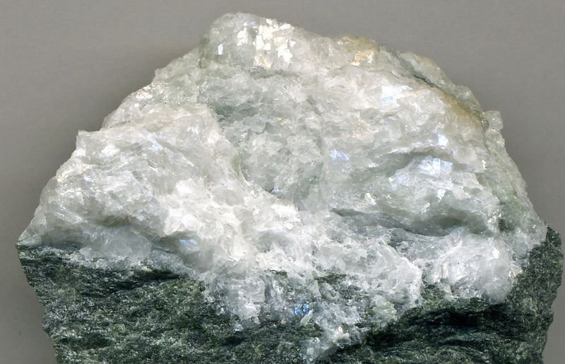resources of Mica exporters