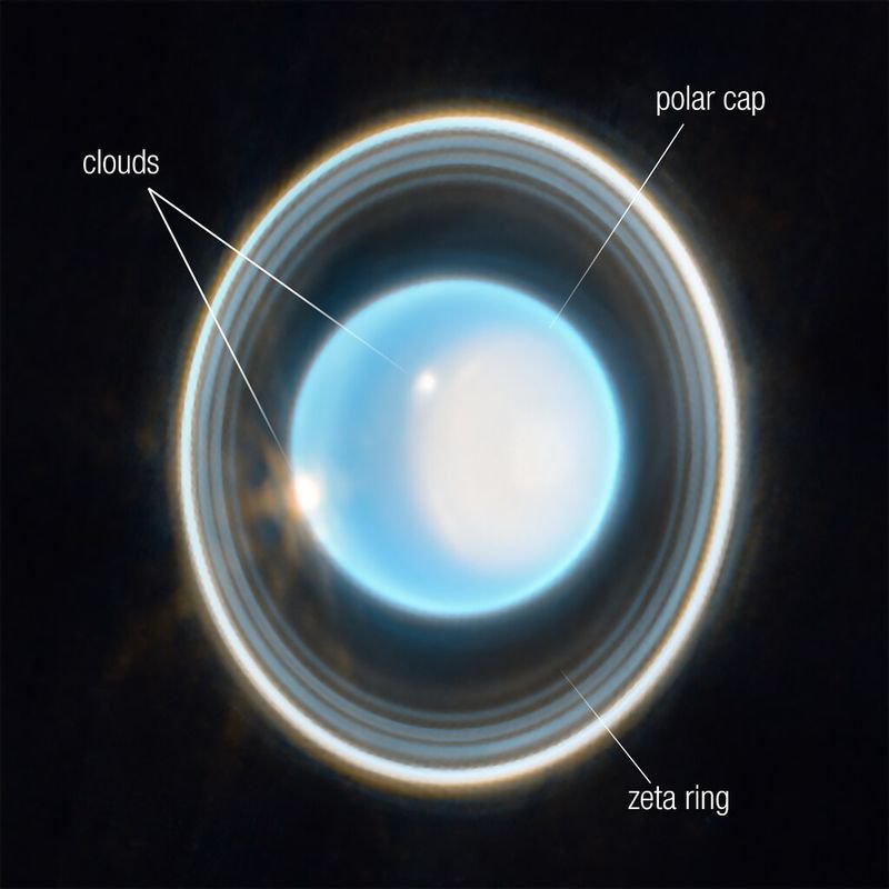 resources of Solar system exporters resources of Solar system exporters