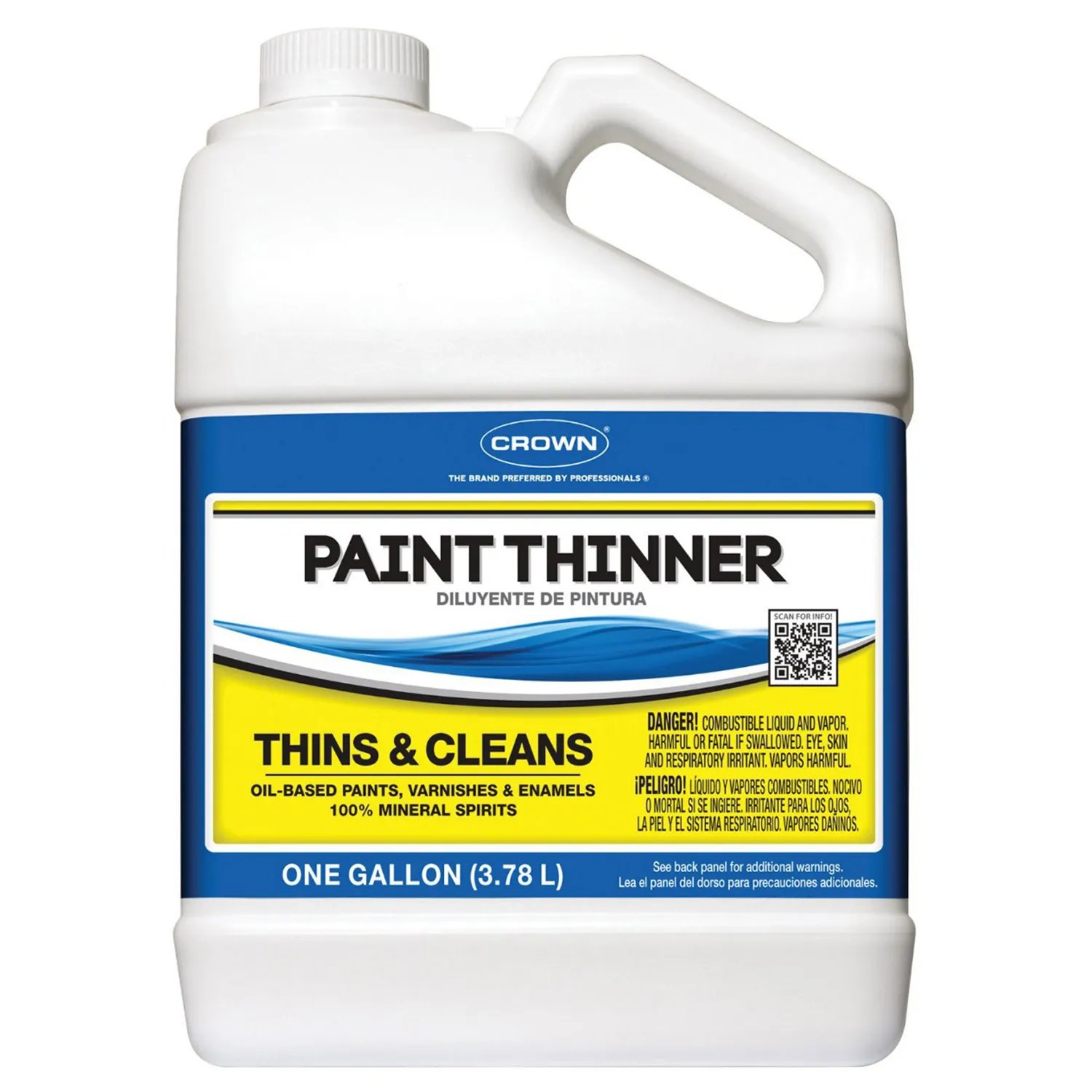 resources of Gp, Syn. Thinner exporters