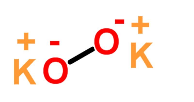 resources of Ketones exporters