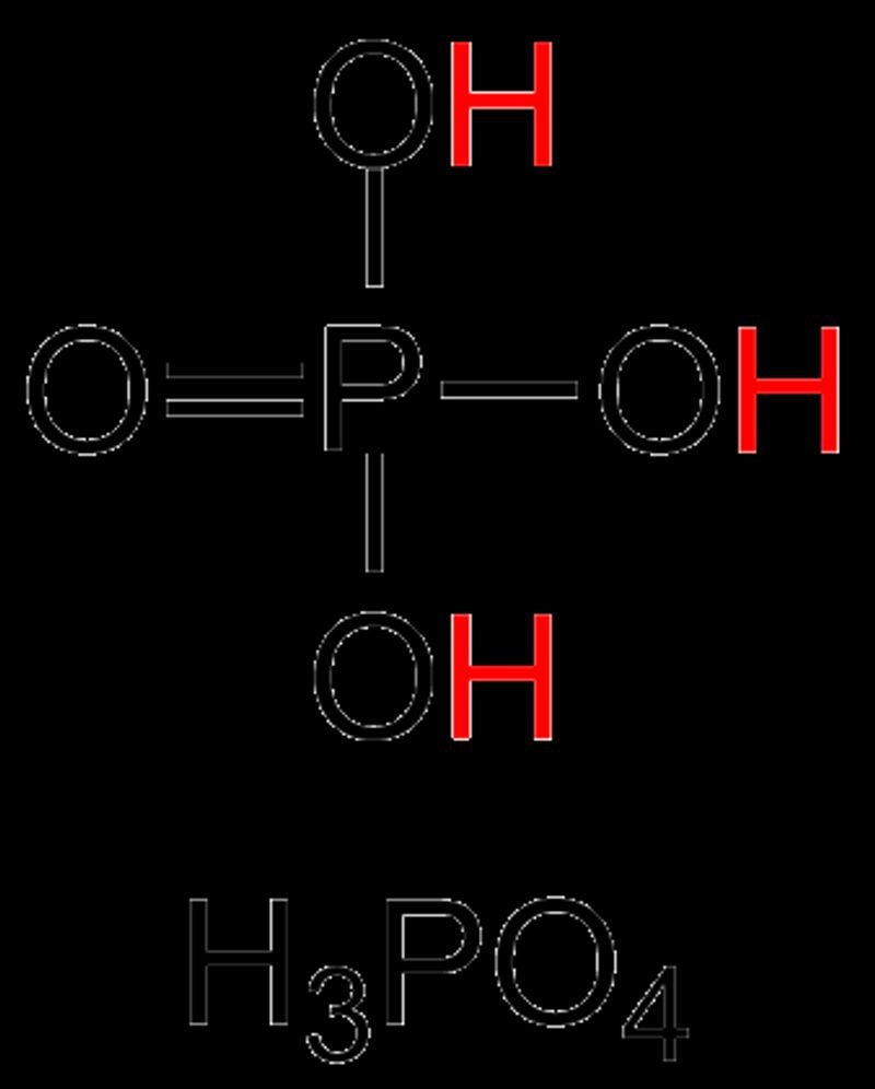 resources of Fipronil tech exporters