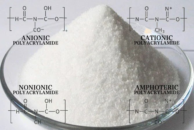 resources of ammonia exporters