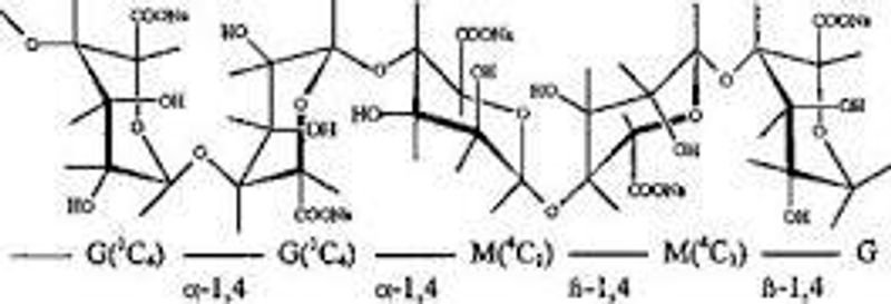 resources of Sodium alginate exporters