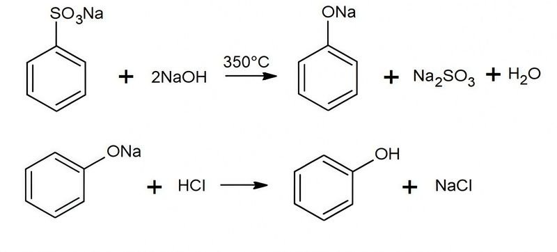 resources of Sodium Cyanide exporters