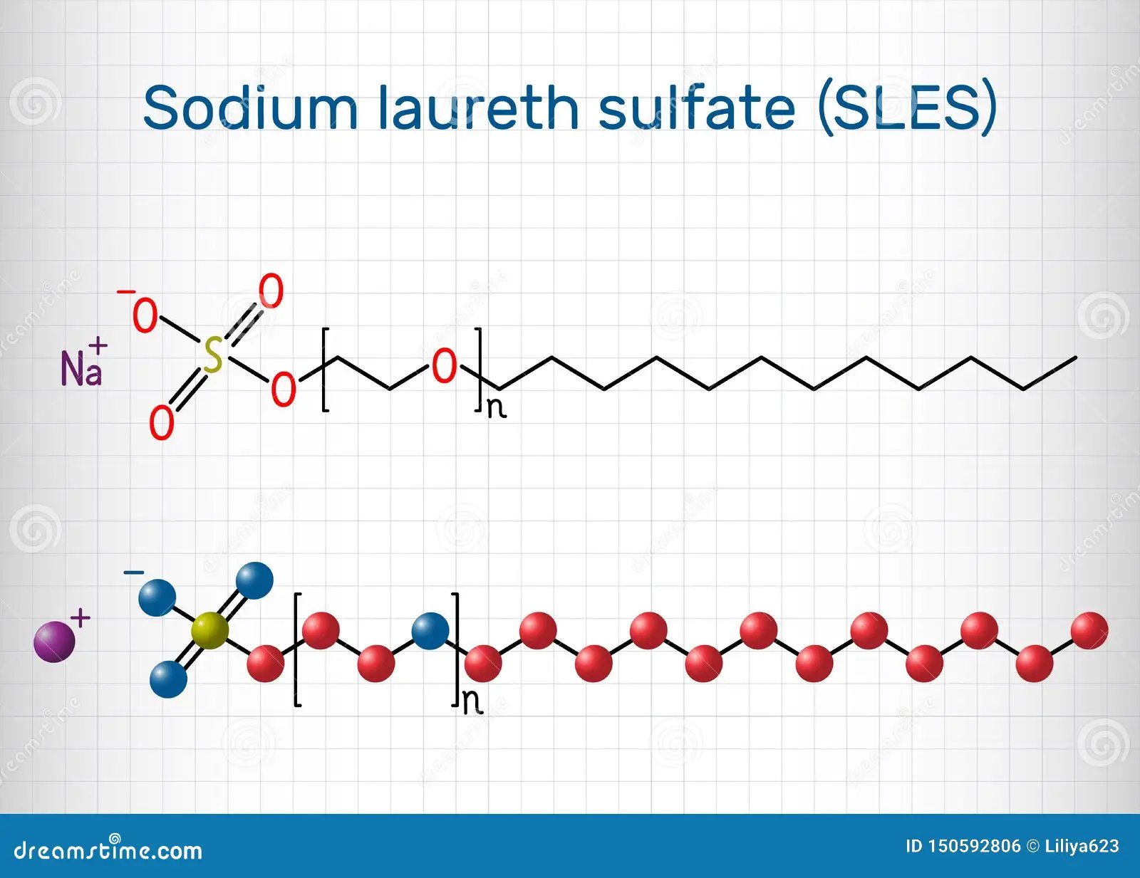 resources of Sodium Lauryl Ether Sulfate exporters